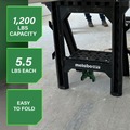 Bases and Stands | Metabo HPT 115772M (2-Pack) Heavy Duty Folding Sawhorses image number 8