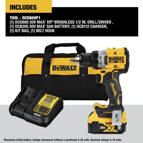 Li ion drill driver outlet