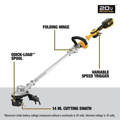 Dewalt 20V MAX Lithium Ion Cordless 14 in. Folding String Trimmer Tool Only DCST922B