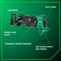 Reciprocating Saws | Metabo HPT CR18DBQ4M 18V MultiVolt Cordless Reciprocating Saw (Tool Only) image number 4