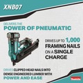 Framing Nailers | Makita XNB07Z 18V LXT Lithium‑Ion 30 Degree Clipped Head 3‑1/2 in. Cordless Framing Nailer (Tool Ony) image number 2