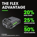 Reciprocating Saws | FLEX FX2241-1A 24V Advantage Brushless Lithium-Ion 1 in. Cordless One-Handed Reciprocating Saw Kit (2.5 Ah) image number 2