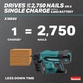 Finish Nailers | Makita XNB05Z 18V LXT Brushless Lithium-Ion 16-Gauge 2-1/2 in. Cordless Straight Finish Nailer (Tool Only) image number 5