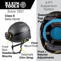 New Year New Savings! Save $25 off $150 | Klein Tools 60515 Premium KARBN Pattern Non-Vented Class E Safety Helmet with Headlamp image number 8