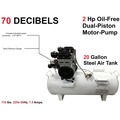 Stationary Air Compressors | California Air Tools 20020CTR 110V 2 HP 20 gal. Ultra Quiet and Oil-Free Horizontal Air Compressor image number 1