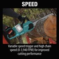 Chainsaws | Makita XCU04Z 18V X2 (36V) LXT Lithium-Ion Brushless 16 in. Chain Saw (Tool Only) image number 19