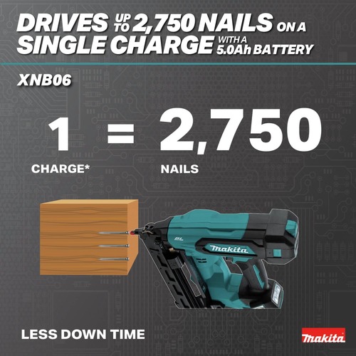 Makita 18V LXT Brushless Lithium-Ion 16-Gauge 2-1/2 in. Cordless