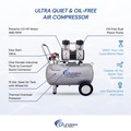 Portable Air Compressors | California Air Tools CAT-15020C-22060 2 HP 15 Gallon 220V 60 Hz Ultra Quiet and Oil-Free Wheelbarrow Air Compressor image number 7