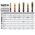 Measuring Tools | Klein Tools NCVT1P 1.5V Non-Contact 50 - 1000V AC Cordless Voltage Tester Pen image number 11