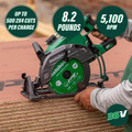 Clearance Center | Metabo HPT C3607DWAM MultiVolt 36V Brushless Lithium-Ion 7-1/4 in. Cordless Rear Handle Circular Saw Kit (4 Ah) image number 3