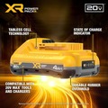 Battery and Charger Starter Kits | Dewalt DCB2104-2 (2) 20V MAX XR POWERPACK 4 Ah Lithium-Ion Battery and Charger Kit image number 2