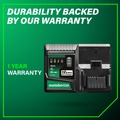 Chargers | Metabo HPT UC36YSL2M 18V/36V 12 Ah Quick Charger image number 9