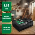 Chargers | Metabo HPT UC36YSL2M 18V/36V 12 Ah Quick Charger image number 1