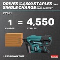 Crown Staplers | Makita XTS02Z 18V LXT Brushless Lithium-Ion 18-Gauge 1/4 in. Cordless Narrow Crown Stapler (Tool Only) image number 5