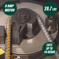 Copper and Pvc Cutters | Metabo HPT VB16YM 8 Amp Variable Speed Portable Rebar Cutter and Bender image number 2