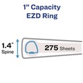 July Member-Exclusive Offer Save 10% off on One Item | Avery 68055 11 in. x 8.5 in. 1 in. Capacity 3 Rings Framed View Heavy-Duty Binders - Navy Blue image number 1