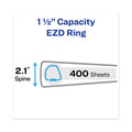 July Member-Exclusive Offer Save 10% off on One Item | Avery 79774 3 One Touch EZD Rings 1.5 in. Capacity 11 in. x 8.5 in. Heavy-Duty View Binder with DuraHinge - Purple image number 1