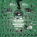 Clearance Center | Metabo HPT NR3675DDM MultiVolt 36V Brushless Lithium-Ion 21 Degree 3-1/2 in. Cordless Duplex Nailer Kit (2.5 Ah) image number 5