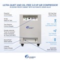 Portable Air Compressors | California Air Tools CAT-10020SPCAD 2.0 HP 10 Gallon Ultra Quiet and Oil-Free Air Compressor in Sound Proof Cabinet with Automatic Drain Valve image number 5