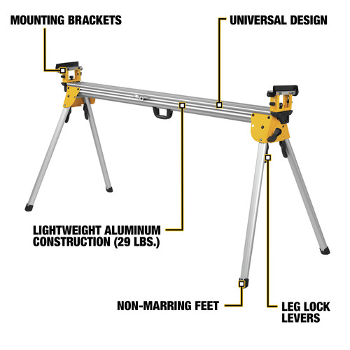 Dewalt heavy duty miter saw sales stand