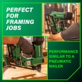 Framing Nailers | Metabo HPT NR1890DRAM 18V Lithium-Ion 21 Degree Cordless Plastic Strip Framing Nailer Kit (4 Ah) image number 8