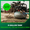  | Metabo HPT EC914SM 1.3 HP  6 gal. The Tank Portable Pancake Air Compressor image number 4