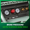 Air Compressors | Metabo HPT EC1315SM 1.5 HP 8 gal. The Tank Oil-Free Trolly Air Compressor image number 6