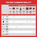 Wet / Dry Vacuums | Milwaukee 0960-20 M12 FUEL Brushless Lithium-Ion Cordless 1.6 gal. Wet/Dry Vacuum (Tool-Only) image number 7