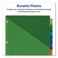July Member-Exclusive Offer Save 10% off on One Item | Avery 11903 Big Tab 11.13 in. x 9.25 in. 8-Tab Insertable Plastic 1-Pocket Dividers - Assorted (1-Set) image number 3