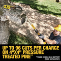 Pole Saws | Dewalt DCPS620M1 20V MAX XR Cordless Lithium-Ion 4 Ah Pole Saw Kit image number 17