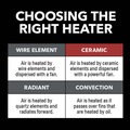 Clearance Center | Vision Air 1VAHC10 1500/750 Watts 10 in. Oscillating Ceramic Heater image number 6