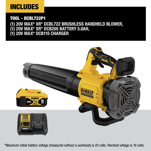 Dewalt 722 sale blower
