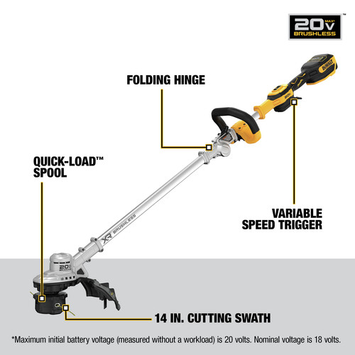 Dewalt 20V MAX Lithium-Ion Cordless 14 in. Folding String Trimmer Kit ...