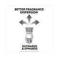 July Member-Exclusive Offer Save 10% off on One Item | Air Wick 62338-95499 0.67 oz. Scented Oil Refill - Apple Cinnamon Medley (2/Pack) image number 4