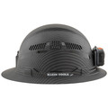  | Klein Tools 60347 Class C Vented Full Brim Hard Hat with Rechargeable Lamp - KARBN Pattern image number 8