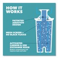  | Brita 35503 Water Filter Pitcher Advanced Replacement Filters (3/Pack) image number 4