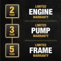 Pressure Washers | Dewalt DXPW3300S 3300 PSI 2.4 GPM Gas Cold Water Pressure Washer image number 21