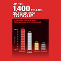 Impact Wrenches | Milwaukee 2863-22 M18 FUEL with ONEKEY High Torque Impact Wrench 1/2 in. Friction Ring Kit image number 4