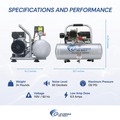 Portable Air Compressors | California Air Tools 2010A 1 HP 2 Gallon Ultra Quiet and Oil-Free Aluminum Tank Hand Carry Air Compressor image number 10