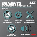 Pressure Washers | Makita XWH02Z 18V LXT Lithium-Ion 320 PSI 0.7 GPM Cordless Power Cleaner (Tool Only) image number 9