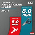 Chainsaws | Makita XCU14SR1 18V LXT Brushless Lithium‑Ion Cordless 6 in. Pruning Saw Kit (2 Ah) image number 14