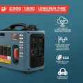 Inverter Generators | Senix GN4QL-M1 2000 Watt Portable Gas Inverter/Generator image number 4