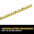 Hedge Trimmers | Dewalt DCPH820BH Pole Hedge Trimmer Head with 20V MAX Compatibility image number 7