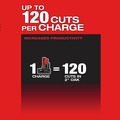 Chainsaws | Milwaukee 2527-20 M12 FUEL HATCHET Brushless Lithium-Ion Cordless 6 in. Pruning Saw (Tool-Only) image number 5