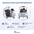 Portable Air Compressors | California Air Tools CAT-1P1060S 0.6 HP 1 Gallon Light and Quiet Steel Tank Hand Carry Air Compressor image number 7