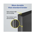 July Member-Exclusive Offer Save 10% off on One Item | Avery 79770 3 One Touch EZD Rings 1 in. Capacity 11 in. x 8.5 in. Heavy-Duty View Binder with DuraHinge - Chartreuse image number 4
