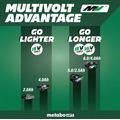 Vacuums | Metabo HPT RP18DAQ4M 18V MultiVolt 1.6 Gallon Wet/Dry HEPA Cordless Vacuum (Tool Only) image number 10