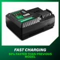 Chargers | Metabo HPT UC36YSL2M 18V/36V 12 Ah Quick Charger image number 5