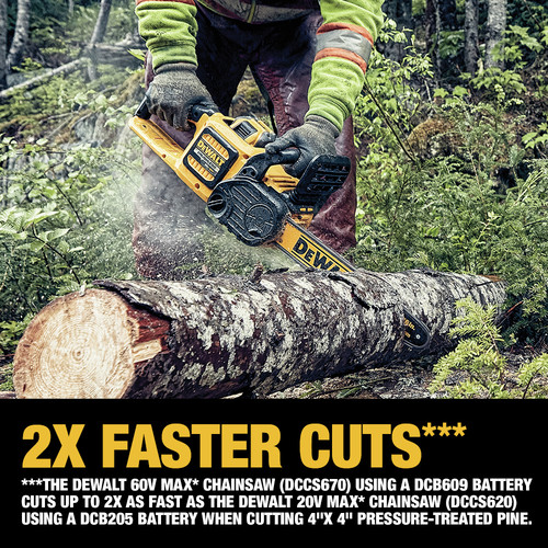 Dewalt 60V MAX Brushless 16 in. Chainsaw Tool Only DCCS670B