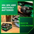 Chargers | Metabo HPT UC36YSL2M 18V/36V 12 Ah Quick Charger image number 7